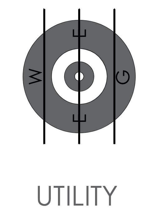 Underground Utility Survey's & Reports