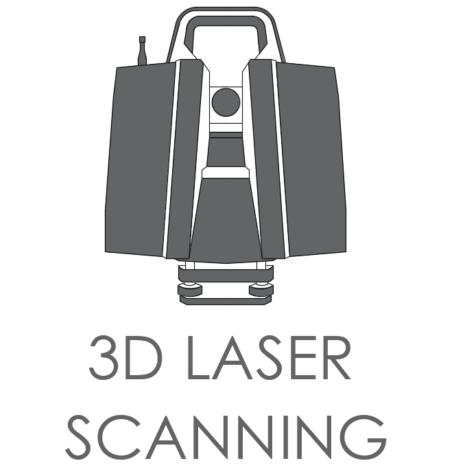 3D Laser Scanning